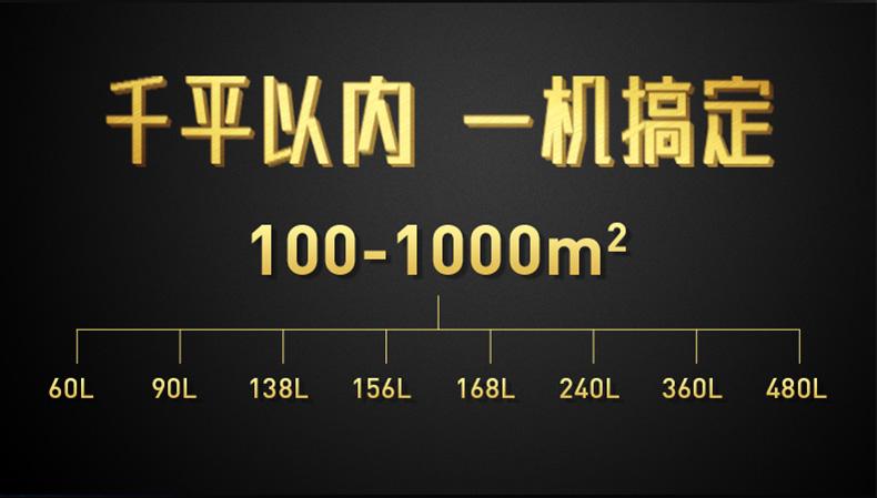 醫院防潮控濕用除濕機