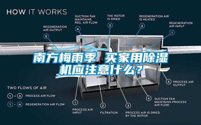 南方梅雨季 買家用除濕機(jī)應(yīng)注意什么？