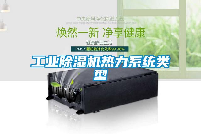 工業除濕機熱力系統類型