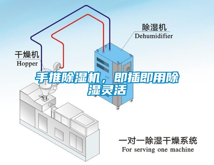 手推除濕機，即插即用除濕靈活