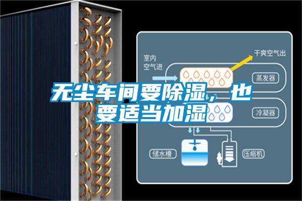 無塵車間要除濕，也要適當(dāng)加濕