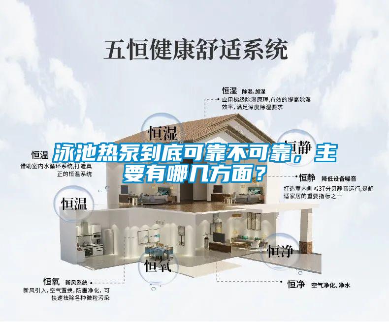 泳池?zé)岜玫降卓煽坎豢煽?，主要有哪幾方面?/></p>
						    <p style=