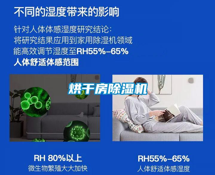 烘干房除濕機(jī)