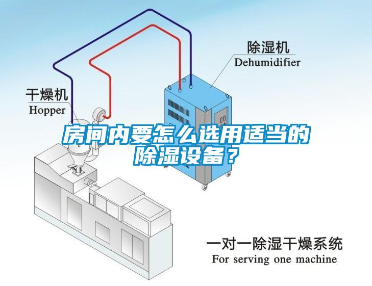 房間內(nèi)要怎么選用適當(dāng)?shù)某凉裨O(shè)備？