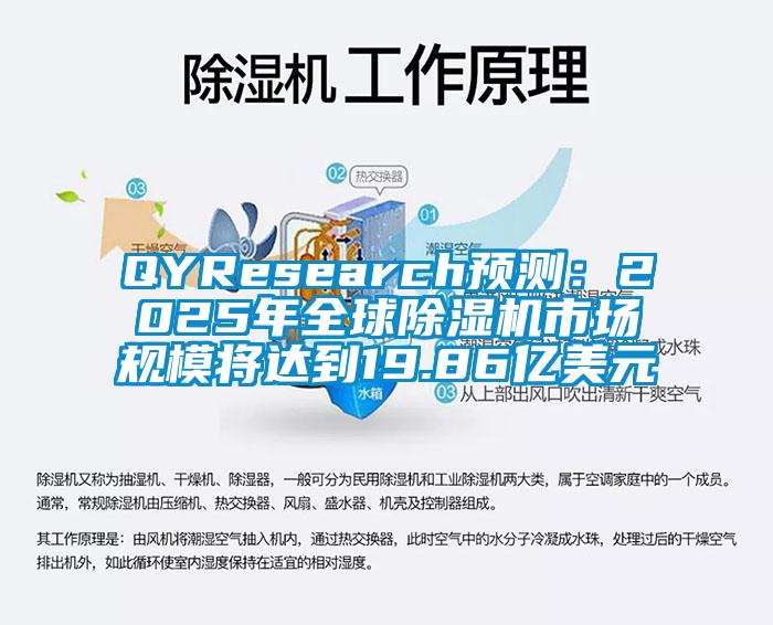 QYResearch預測：2025年全球除濕機市場規(guī)模將達到19.86億美元