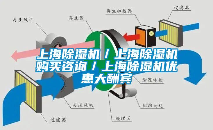 上海除濕機／上海除濕機購買咨詢／上海除濕機優惠大酬賓
