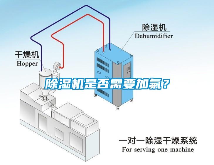 除濕機(jī)是否需要加氟？