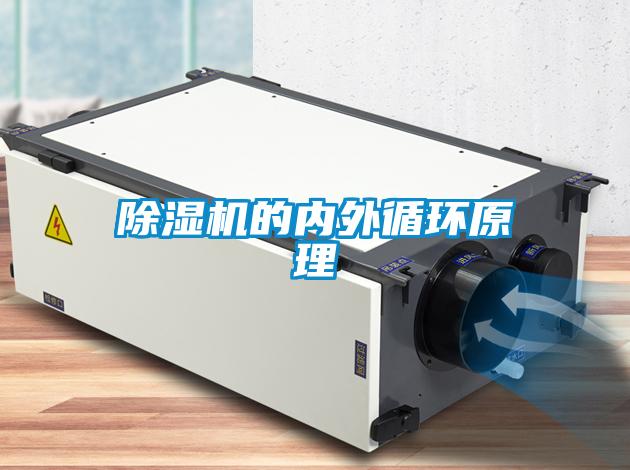 除濕機的內外循環(huán)原理