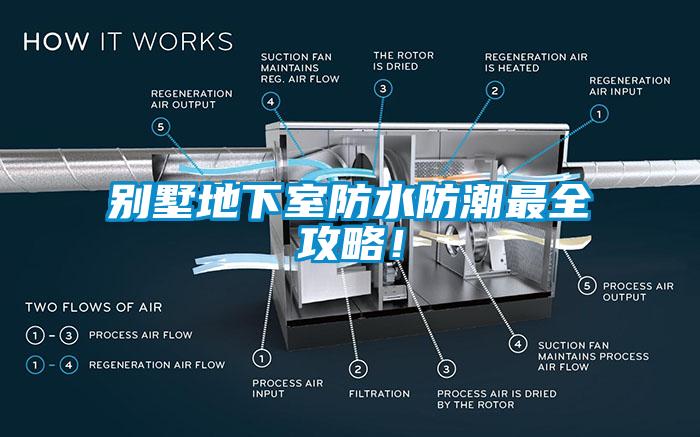 別墅地下室防水防潮最全攻略！
