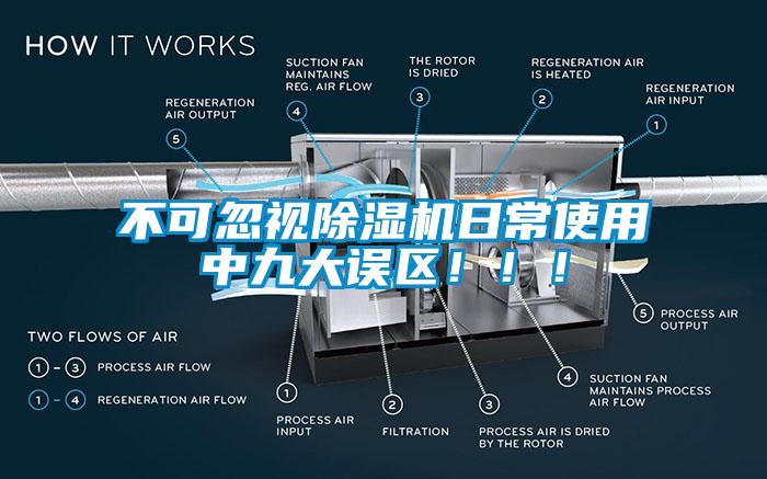 不可忽視除濕機日常使用中九大誤區！！！