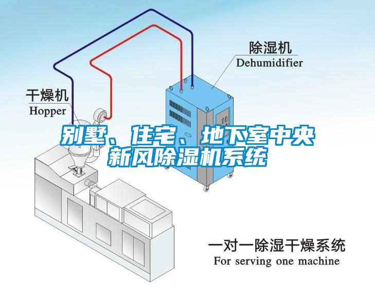 別墅、住宅、地下室中央新風除濕機系統(tǒng)