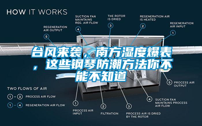 臺風來襲，南方濕度爆表，這些鋼琴防潮方法你不能不知道