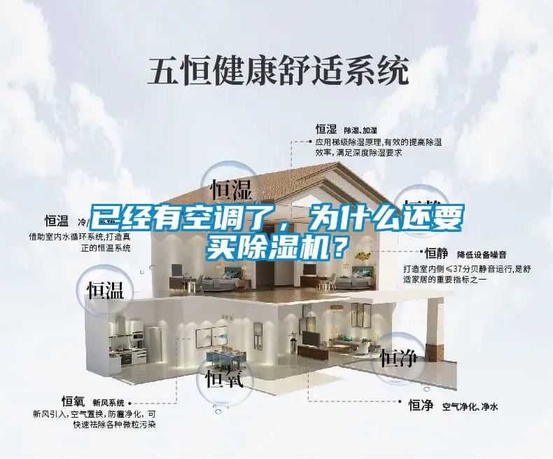 已經有空調了，為什么還要買除濕機？