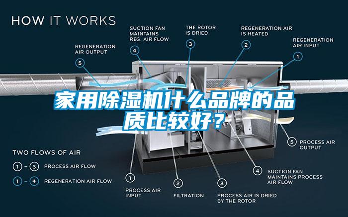 家用除濕機(jī)什么品牌的品質(zhì)比較好？