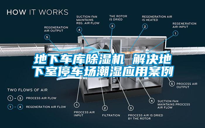 地下車庫除濕機 解決地下室停車場潮濕應(yīng)用案例