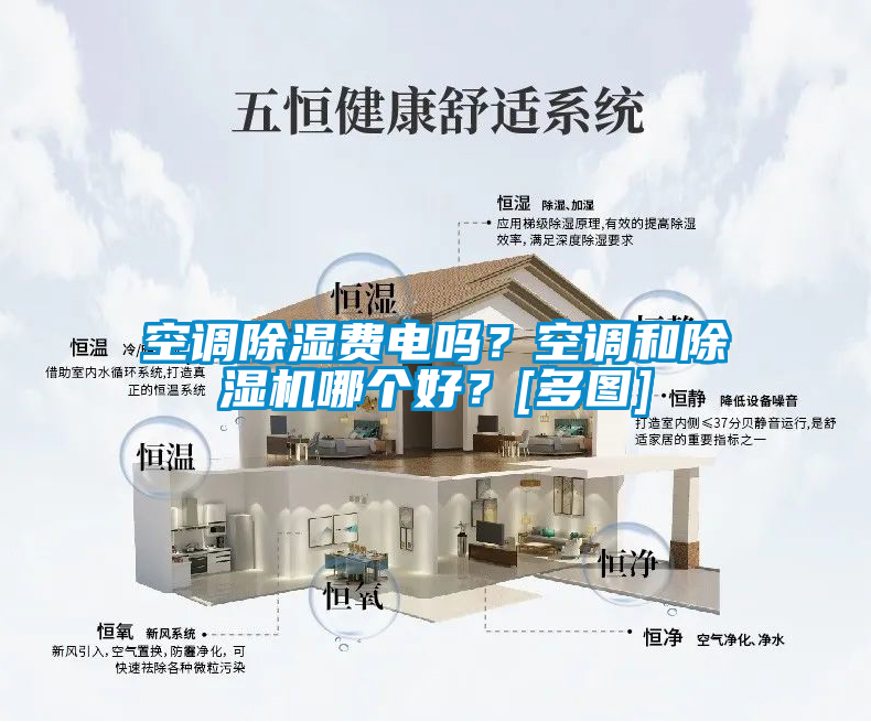 空調除濕費電嗎？空調和除濕機哪個好？[多圖]