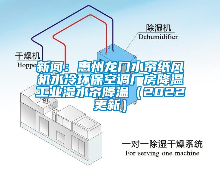 新聞：惠州龍門水簾紙風機水冷環保空調廠房降溫工業濕水簾降溫（2022更新）