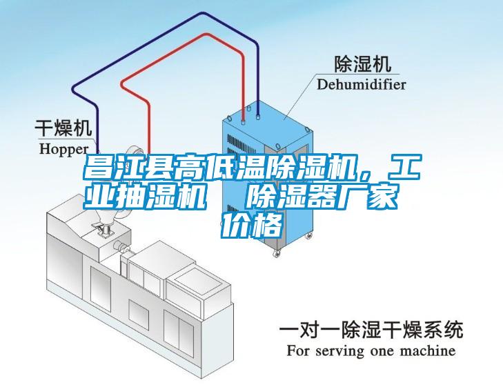昌江縣高低溫除濕機，工業(yè)抽濕機  除濕器廠家 價格
