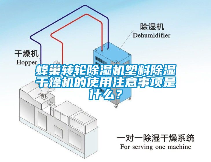 蜂巢轉輪除濕機塑料除濕干燥機的使用注意事項是什么？