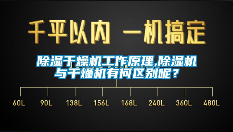除濕干燥機工作原理,除濕機與干燥機有何區別呢？