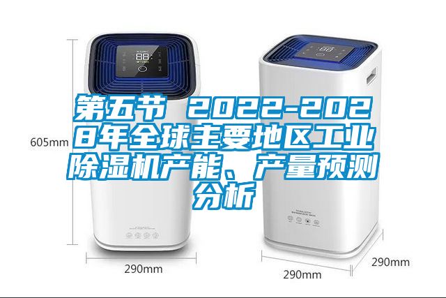 第五節(jié) 2022-2028年全球主要地區(qū)工業(yè)除濕機(jī)產(chǎn)能、產(chǎn)量預(yù)測(cè)分析